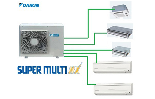 HỆ THỐNG ĐIỀU HOÀ KHÔNG KHÍ ĐA KẾT NỐI SUPER MULTI NX - 1 DÀN NÓNG KẾT NỐI TỐI ĐA 5 DÀN LẠNH